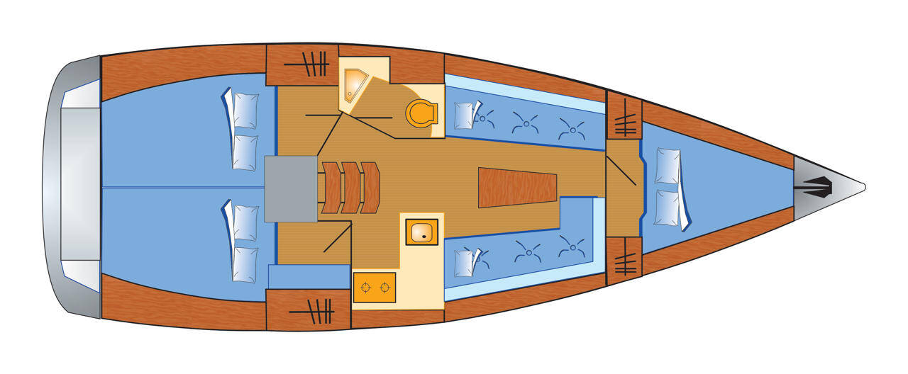 Bavaria Cruiser 34 Loop