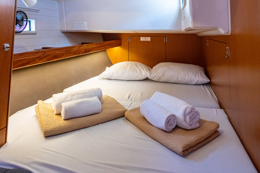 Bavaria Cruiser 46 Wanderlust