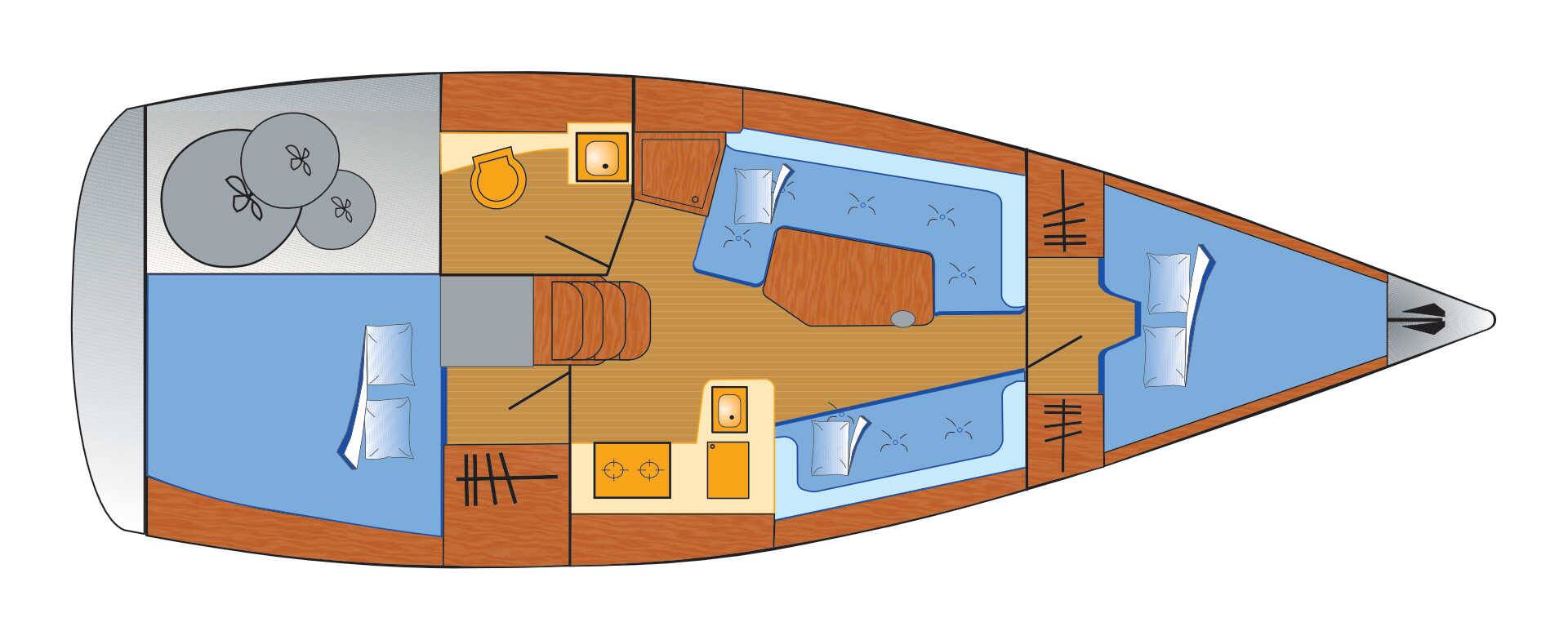 Hanse 320 Blomquist