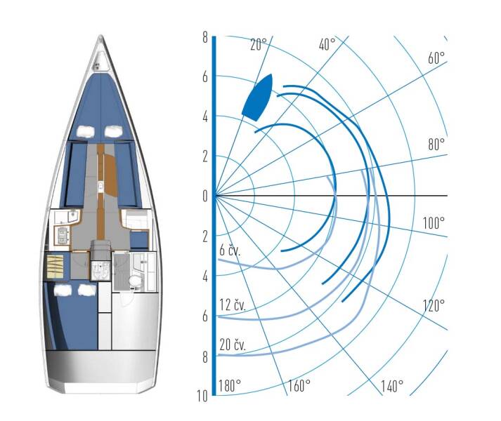 Italia 9.98 Bellissima