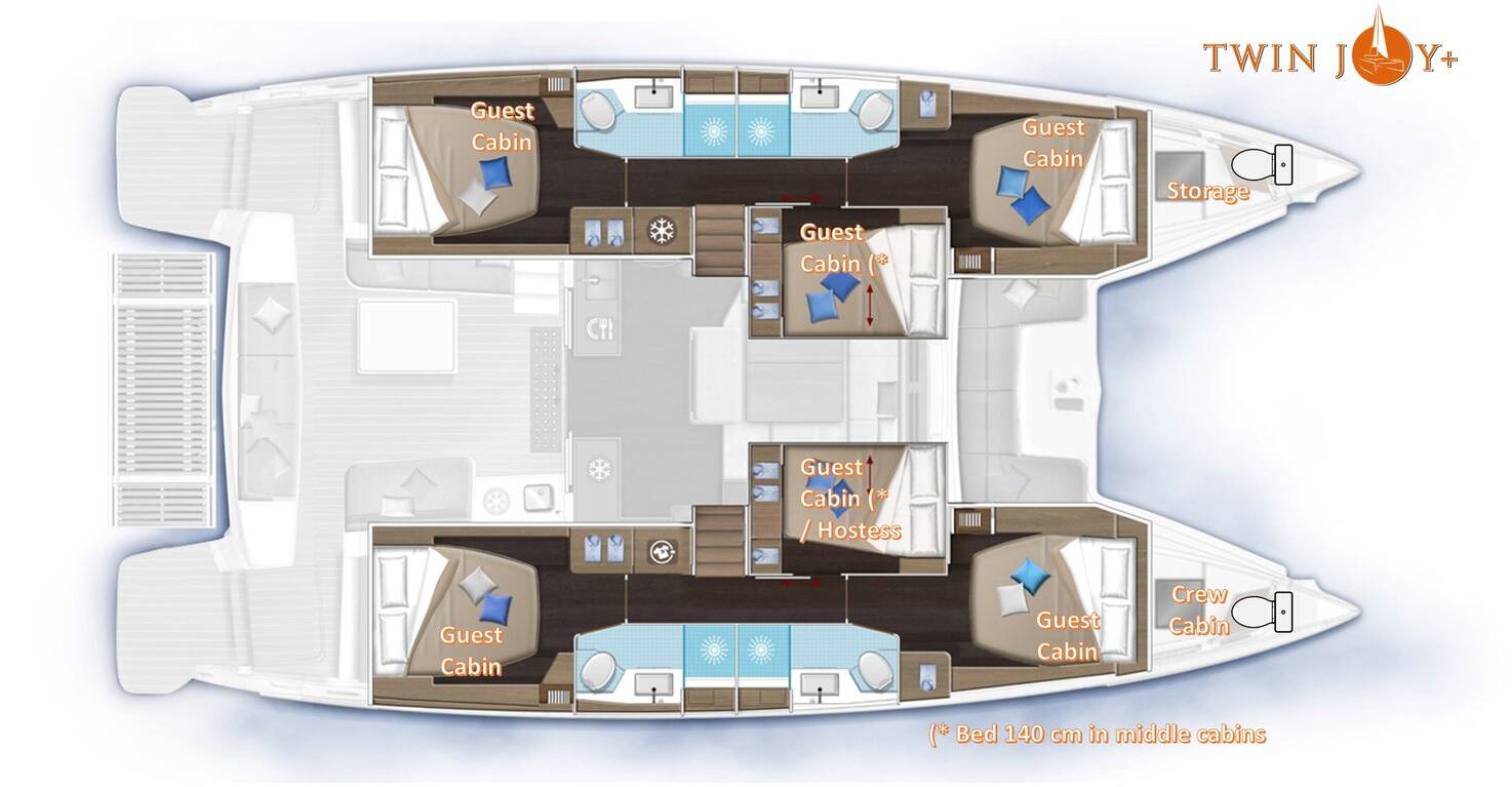 Lagoon 51 Twin Joy +